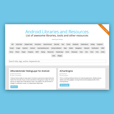 Android Libraries and Resources