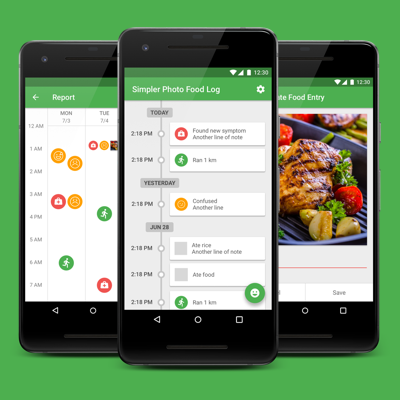 Photo Food Logger